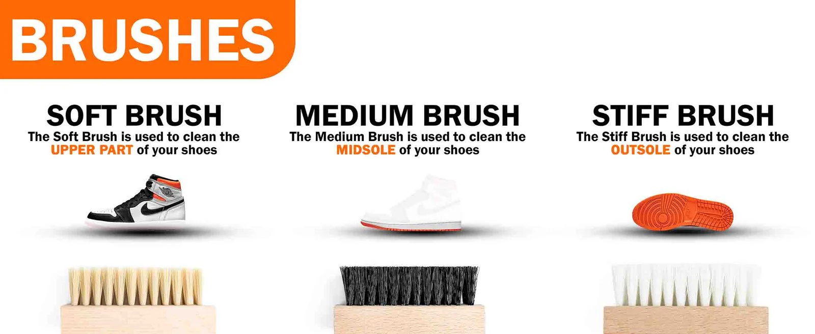 Complete Shoe Cleaning Kit - Image 3